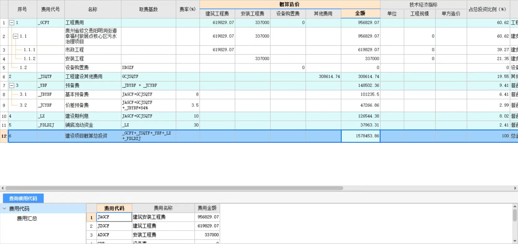 工程预算,概算,造价
