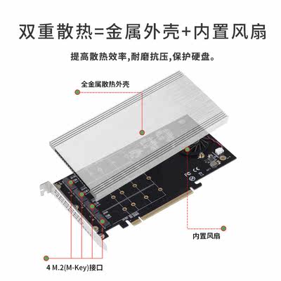 乐扩四盘位pcie4.0转nvme拆分卡