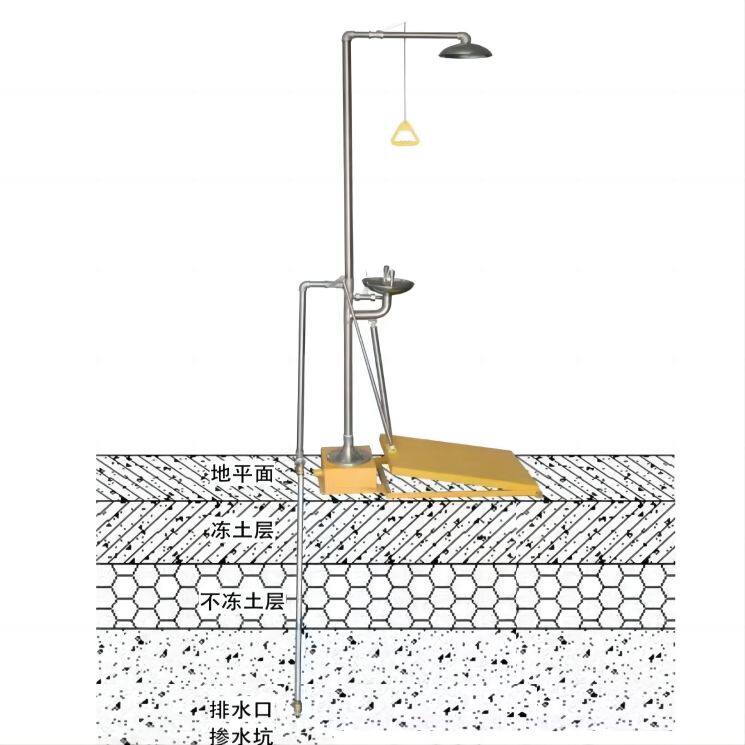 不锈钢地埋式大踏板自动排空防冻复合式洗眼器