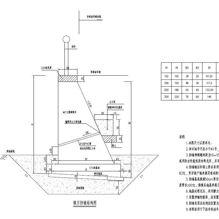 cad挡土墙加筋重力式衡重悬臂公路桥梁涵洞道路市政路基设计代画