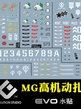EVOMG1/100高机动扎古系列 通用标志真红白狼黑三连水贴纸MGCU0