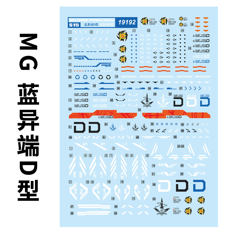 中环模型水贴MG1:100高达蓝色机蓝异端D型 蓝迷惘迷茫水贴纸19192