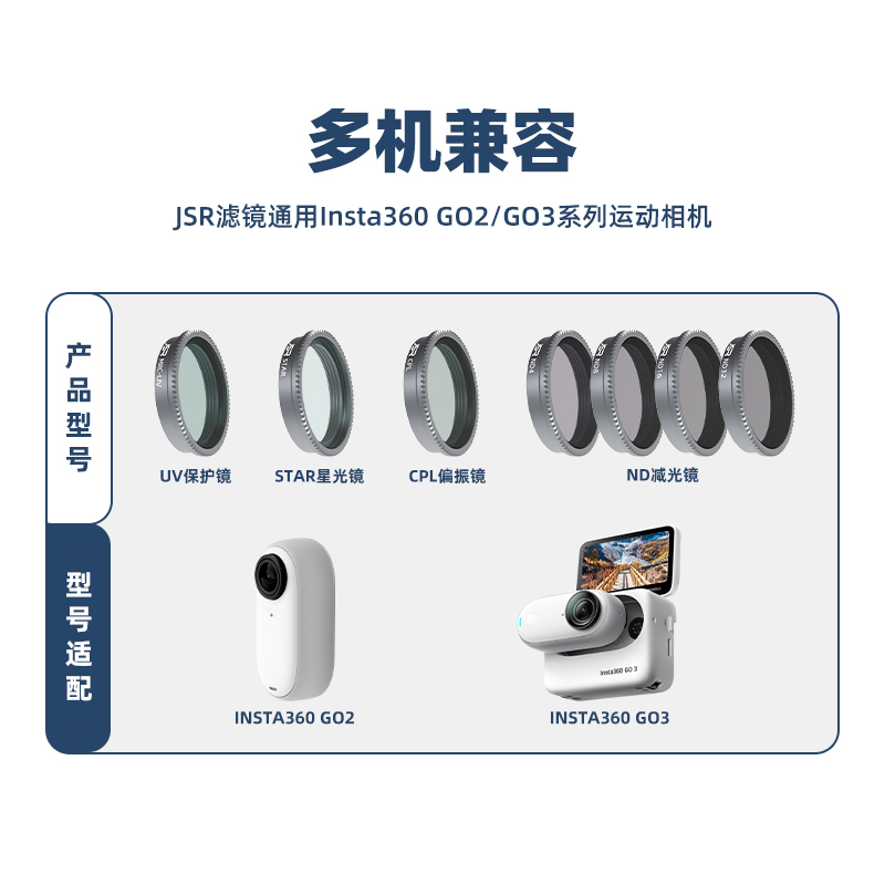 【2023新款】适用于Insta360 GO2/3运动相机滤镜ND减光镜UV保护镜