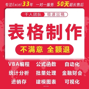 帮忙excel表格代做制作图表vba宏定制设计函数据处理统计分析整理