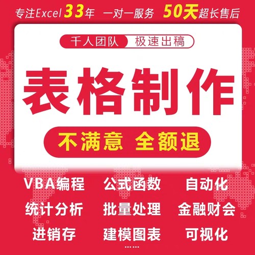wps多维表wps多维表格搭建多人协作进存销代做office VBA数据处理