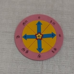 方向位置认知东南西北转盘卡纸自制教具小学生学具