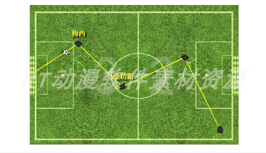 火柴人运动001简易足球运动进球示例图源文件an及flash可用
