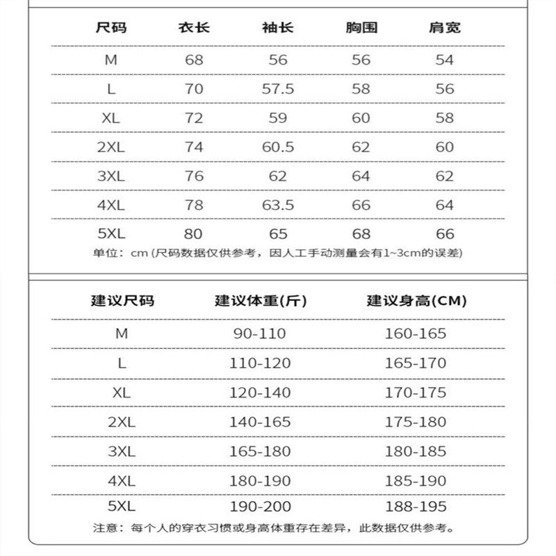 SEMIR GROUP 다운 재킷 남성 재킷 2024 패션 후드 겉옷 남성용 짧은 겨울 두꺼운 따뜻한 코튼 재킷