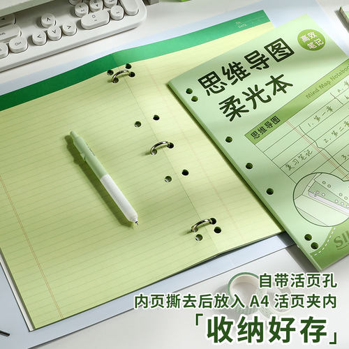 A3刷题本笔记本子横款柔光本思维导图易撕草稿纸大学生考研记事本