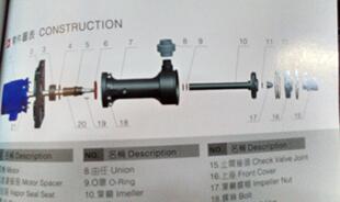 叶轮 轴套 槽外泵叶轮 立式