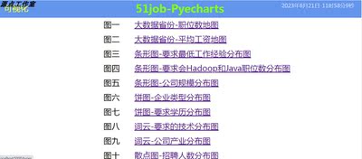 Python/Flask/pyechart/招聘数据可视化系统/PyCharm/源码