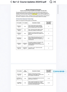 uscpa/aicpa 2025年 中文课程 网盘观看 课程Becker课程资料