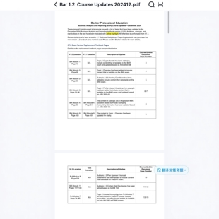 uscpa/aicpa 2025年 中文课程 网盘观看 课程Becker课程资料