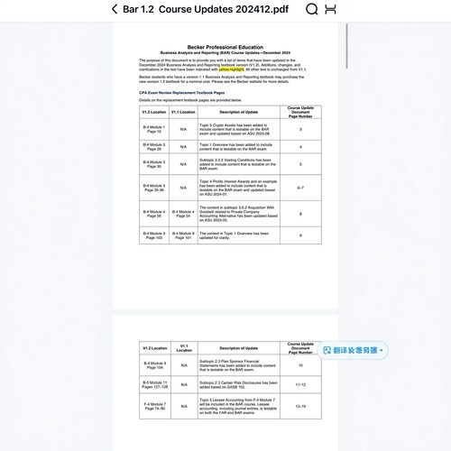uscpa/aicpa 2025年 中文课程 网盘观看 课程Becker课程资料