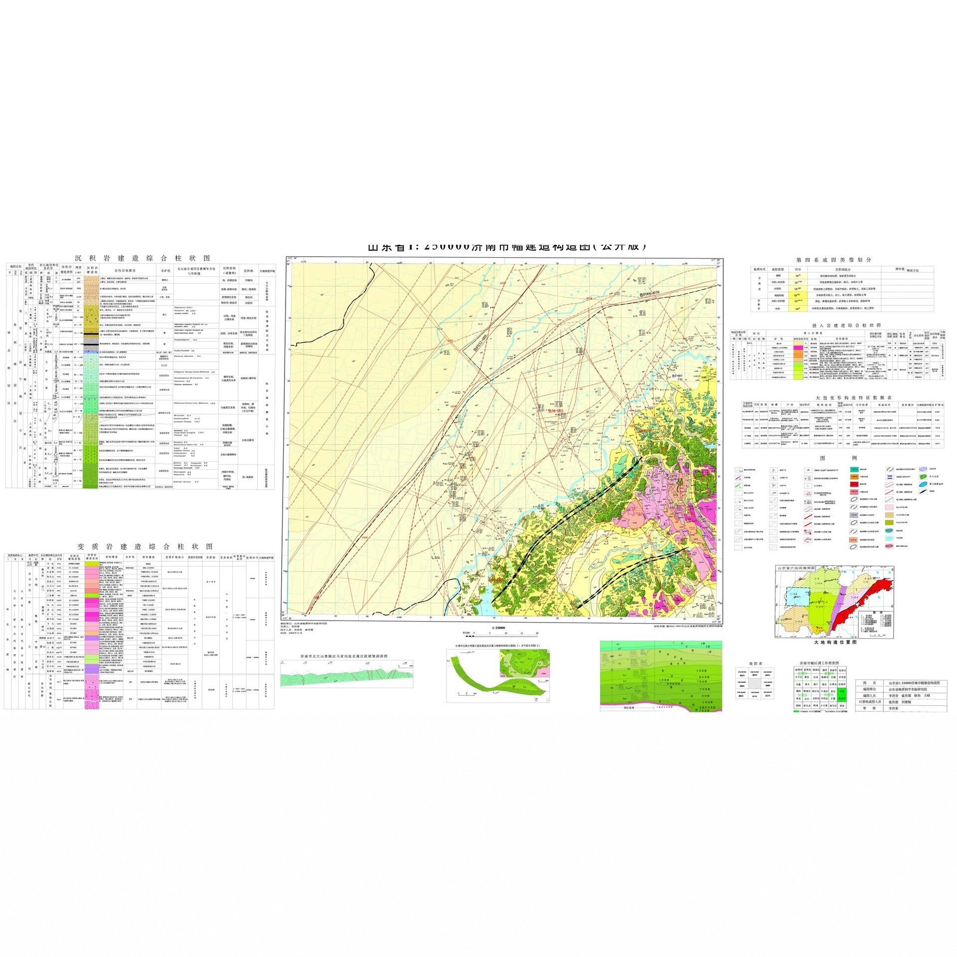 中国1∶25万建造构造图空间数据库全国共728幅，按各省编制整理好
