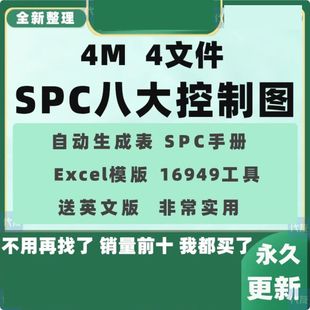 SPC八大控制图自动生成表生产统计过程控制TS16949质量excel