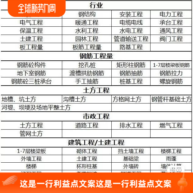 工程量计算表格定额清单软件土方建筑市政装修给排水造价自动模板