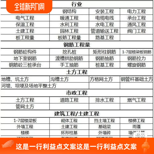工程量计算表格定额清单软件土方建筑市政装修给排水造价自动模板