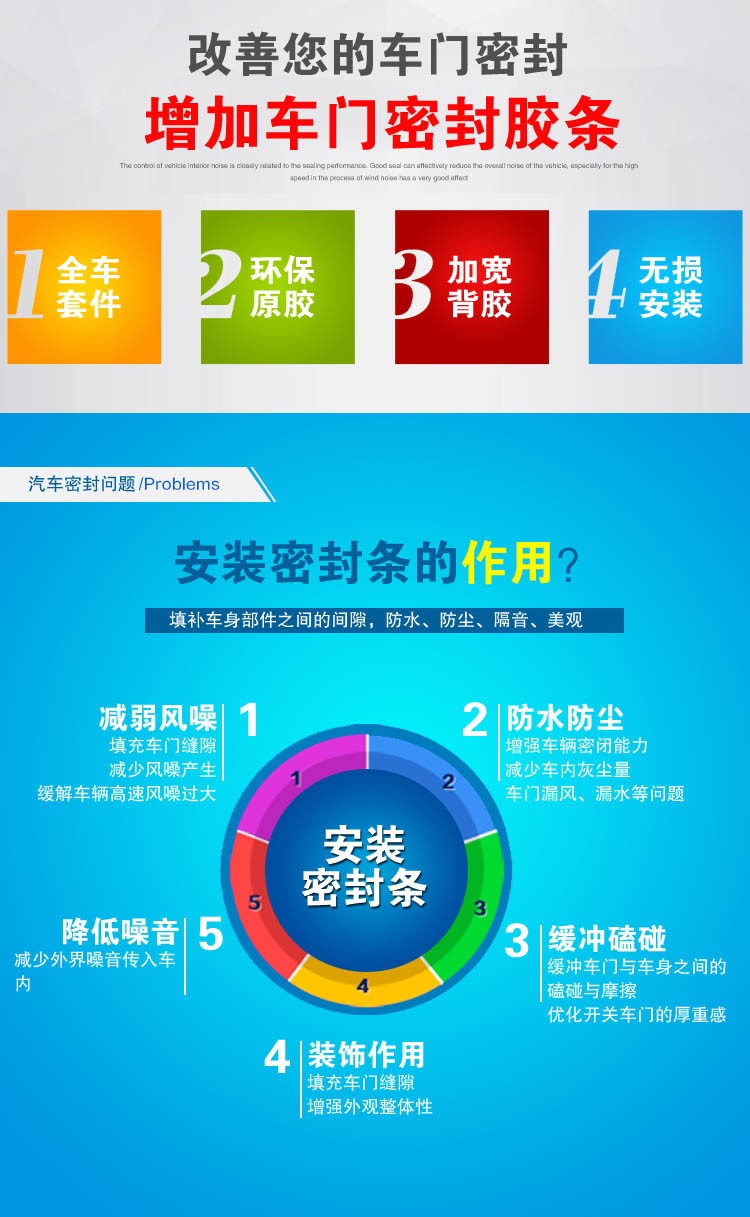 大通G20专用全车密封条汽车胶条车门防尘隔音降噪防尘胶送中控条