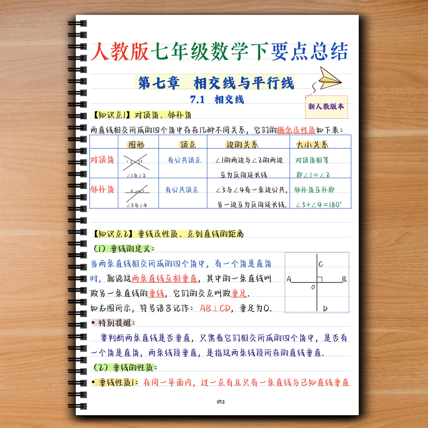 部编版初中数学七年级下册手写学课业本/教学用本