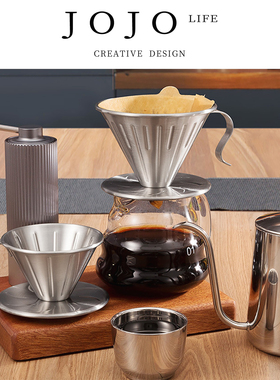 JOJO'S L. PD.restore.不锈钢咖啡过滤网茶隔渣漏斗过滤器 | 恢蜒
