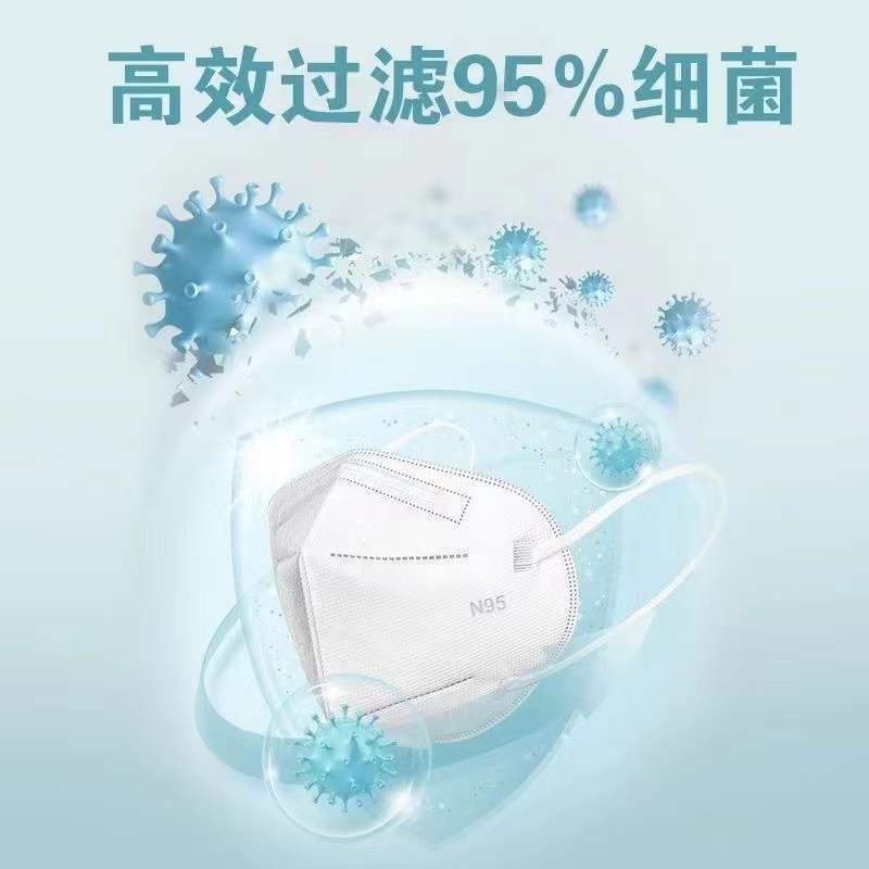 【下单立减50】一次性独立包装3d立体透气五层加厚防护口罩_SH