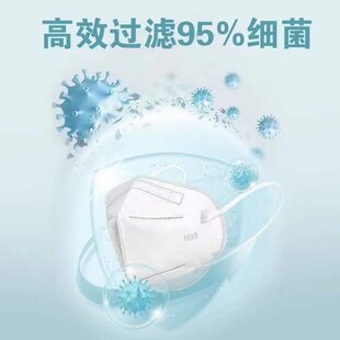 【下单立减50】一次性独立包装3d立体透气五层加厚防护口罩_SH