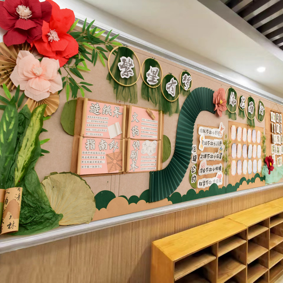 中式主题国风环创板报黑板报幼儿园学校评比作品展示墙面墙贴装饰
