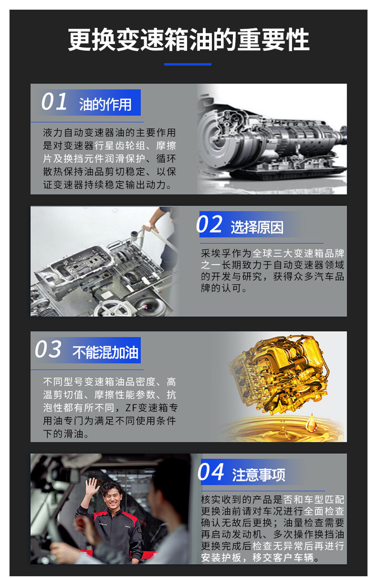 ZF采埃孚6速自动变速箱专用波箱油 排挡液适用法系日韩系 JK6 1L