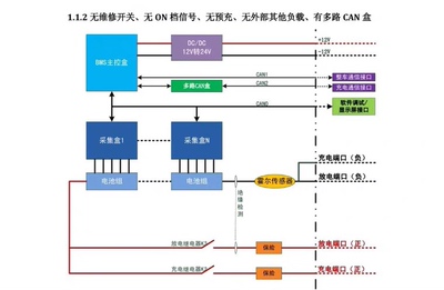 BMS电池管理系统原理图设计图纸技术资料学习资料ppt控制协议培训