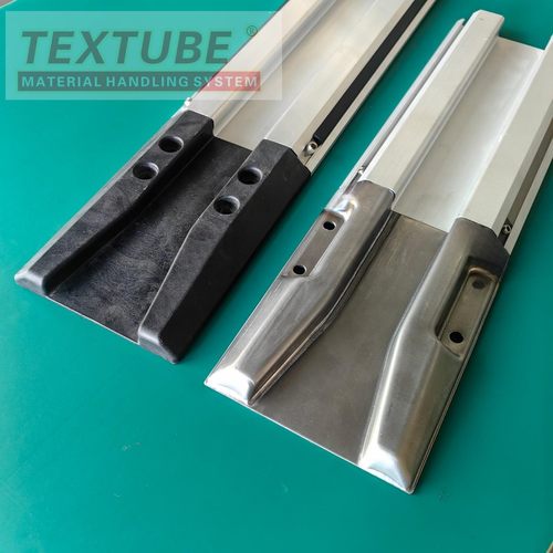 fifo先进先出超市定位轨道