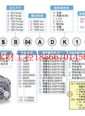 议价江西现货销售LS伺服电机APM-SE22DEK-M5马达￥