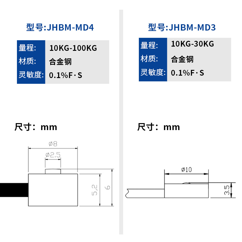 微型多膜测力感应称重传感器圆形式头压力传感器点式量重盒高精度 电子元器件市场 传感器 原图主图