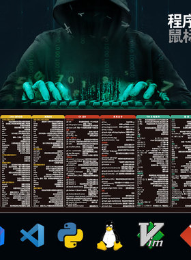 Linux程序员鼠标垫Vim命令Git编程Python函数MySQL快捷键idea桌垫