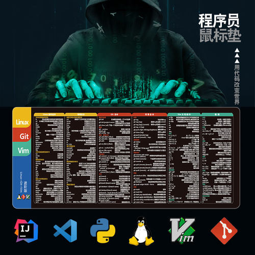 Linux命令鼠标垫Vim命令Git