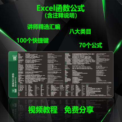 Excel函数公式鼠标垫学习office办公WPS快捷键Word表格PPT幻灯片