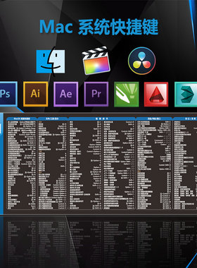 苹果快捷键PS鼠标垫PR剪辑fcpx剪映Mac电脑办公WPS达芬奇Xcode垫