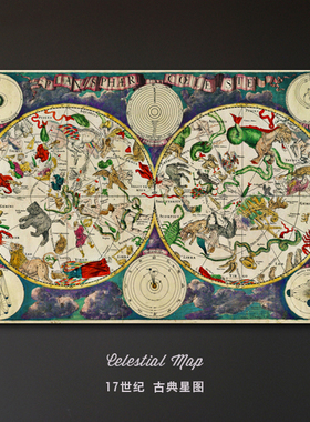 世纪古典风星图神话装饰画挂画