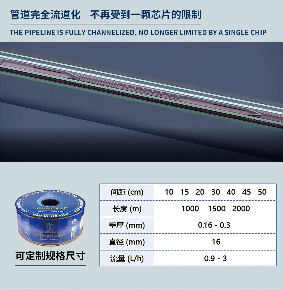 新品贴条滴灌带不怕堵滴灌带农用滴灌带16mm滴管抗堵性强-封面