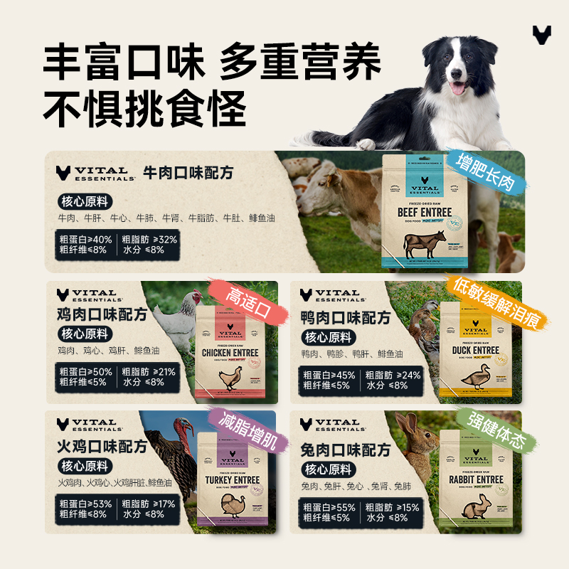 新版Vital Essentials美国VE主食狗狗冻干狗粮牛肉鸡肉肉饼肉粒