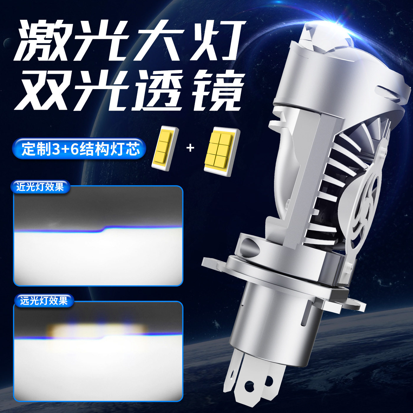 H4直插式迷你双光透镜汽车LED大灯小透镜摩托灯泡鱼眼激光灯9003