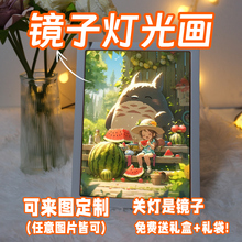 来图定制生日礼物镜面灯光画化妆镜床头小夜灯创意摆件送女生闺蜜