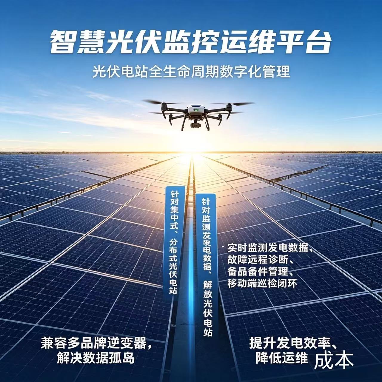 光伏运营与监控平台能源监测平台物联网电厂电站软件开发咨询定制