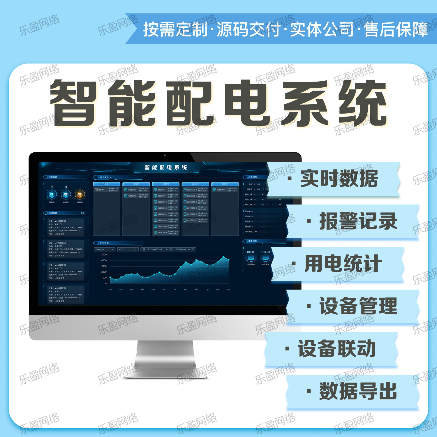 智能配电系统定制开发源码交付实时数据报警记录用电统计