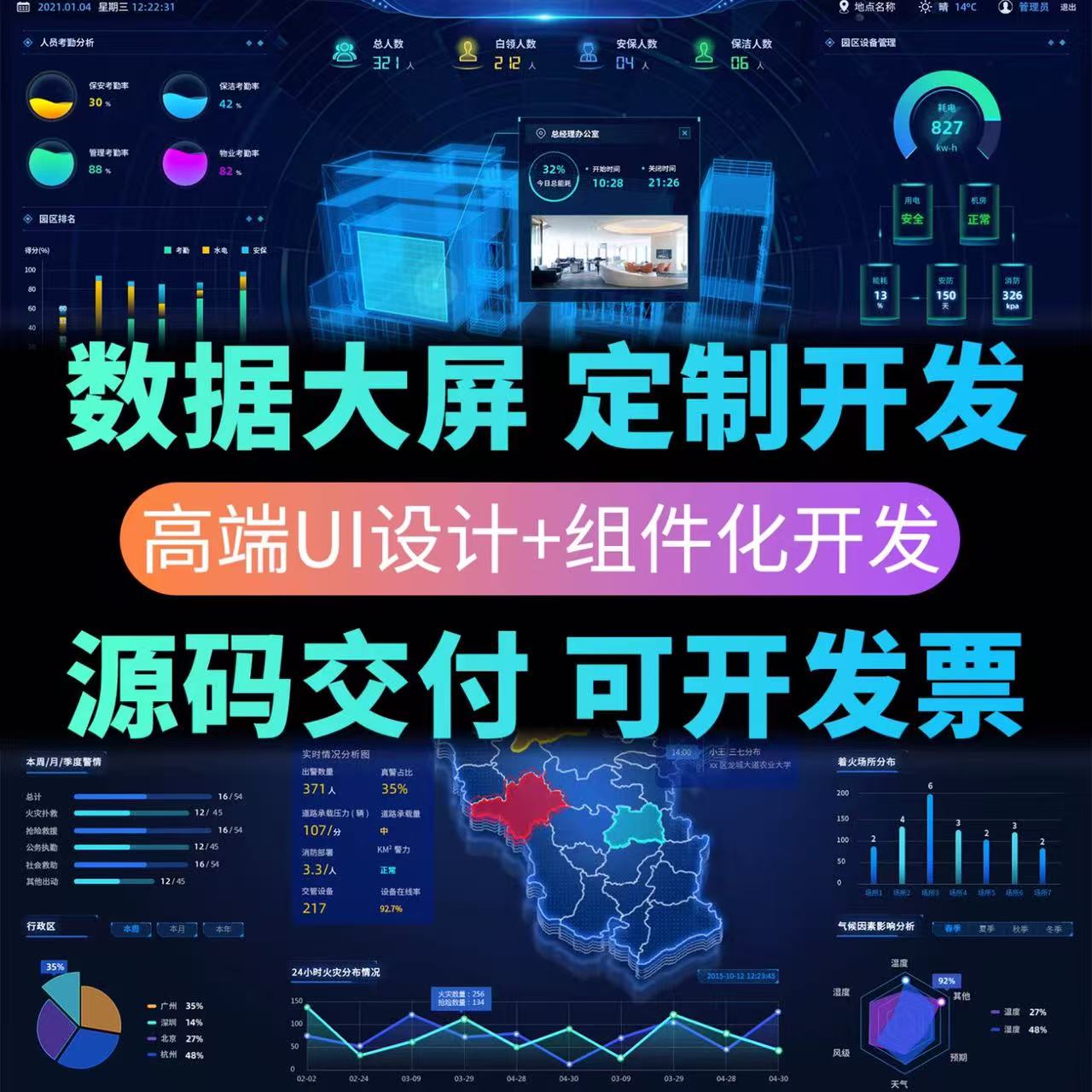 数据可视化软件数据可视化模板数据大屏设计制作图表