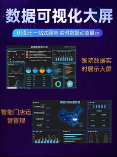 可视化数据大屏驾驶舱看板美工控物联网APP小程序UI界面设计/开发