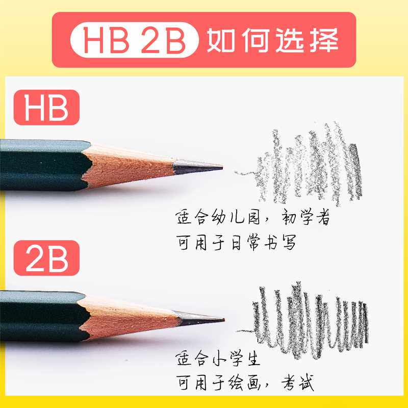 得力筒装2比铅笔小学生专用一年级无毒素描考试答题卡hb橡皮套装2怎么看?