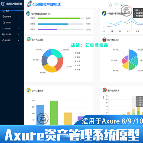 axure8/9/10资产管理后台系统设计产品原型图模板rp格式文件素材