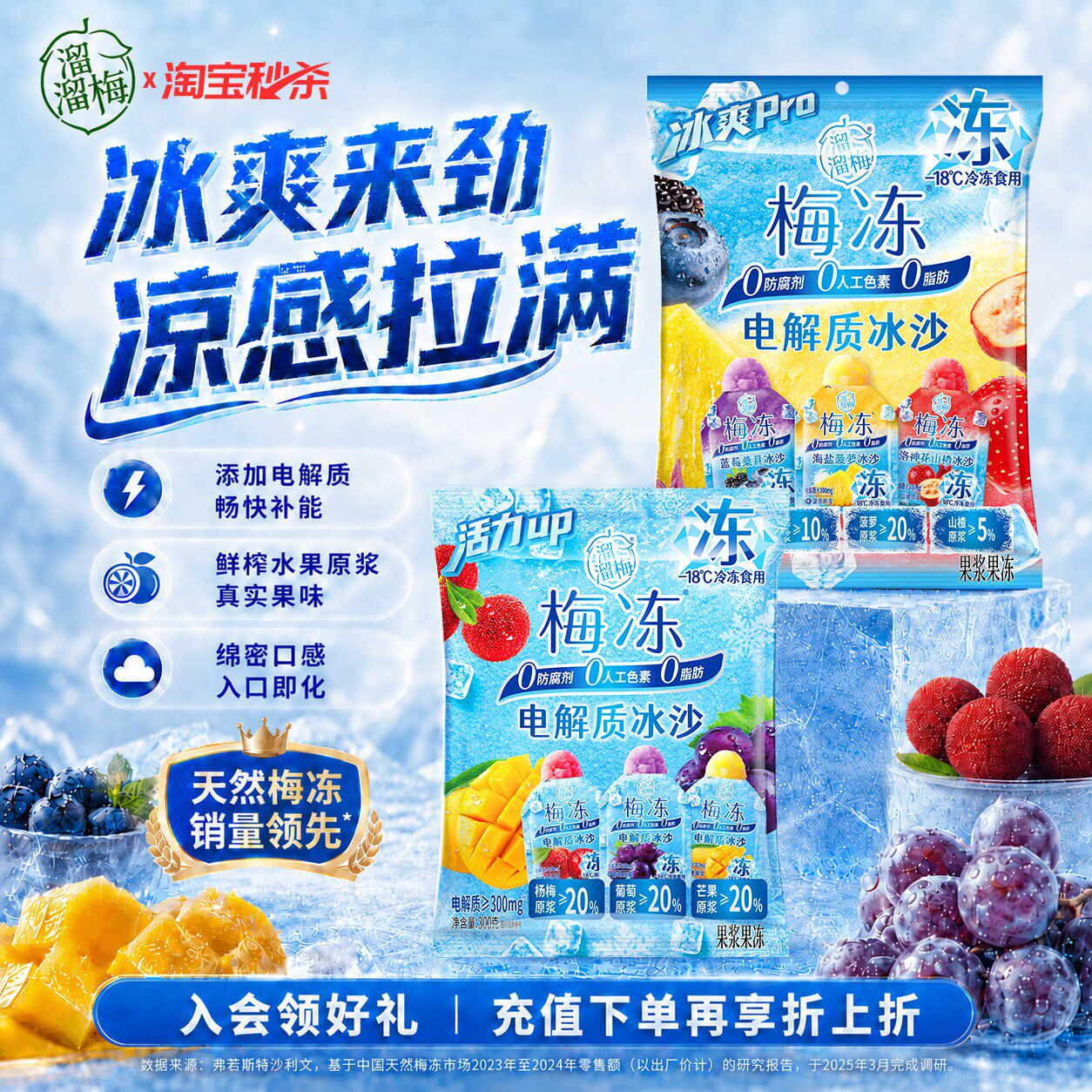 【梅冻电解质冰沙】鲜果生榨夏日冰沙果冻冰品多口味儿童休闲零食