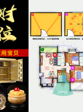 店铺客厅明财位摆件提升求财生意帮助聚宝盆里招明财位神器铜葫芦